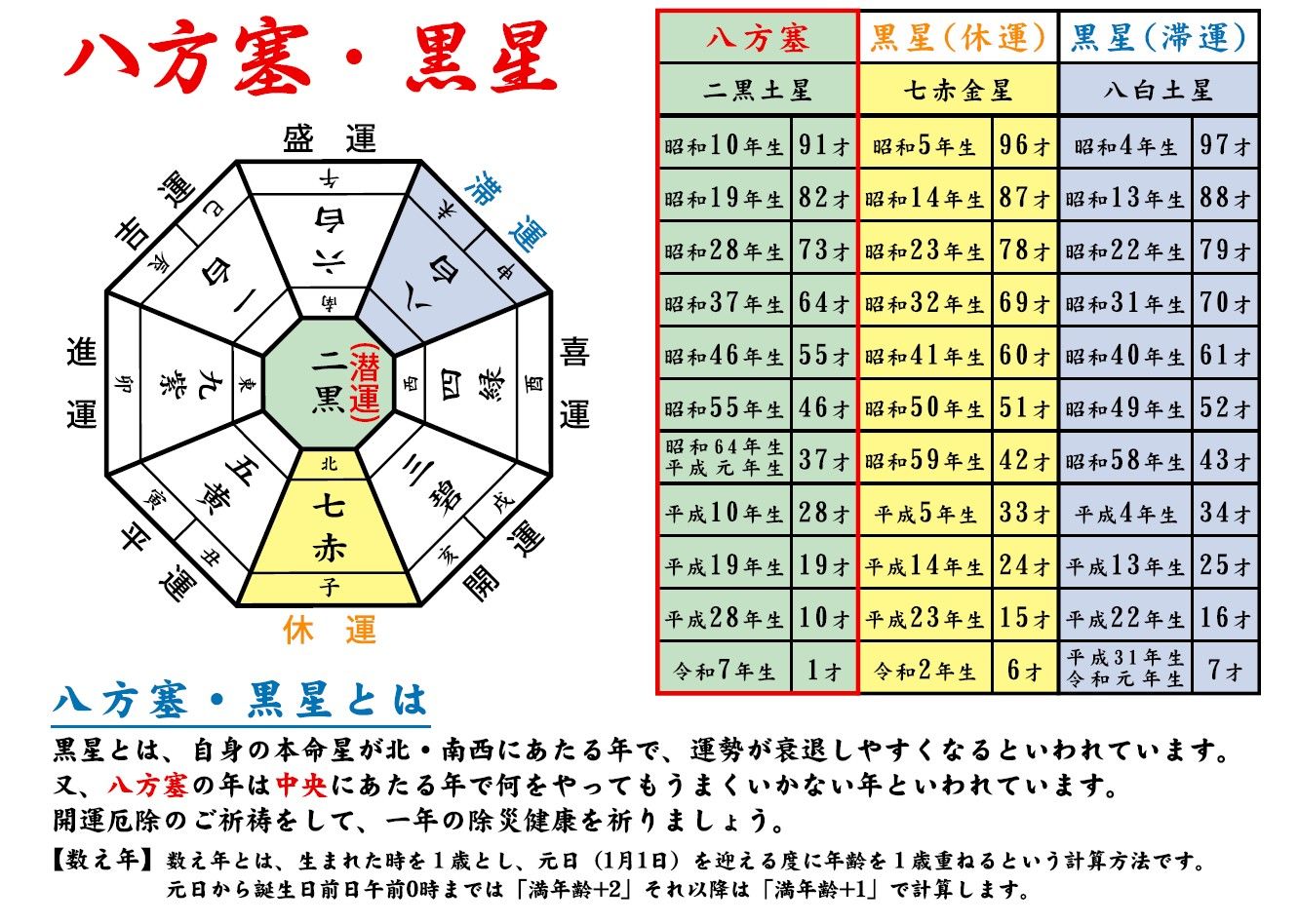 Please Come To Kusado Inari Shrine For Prayers